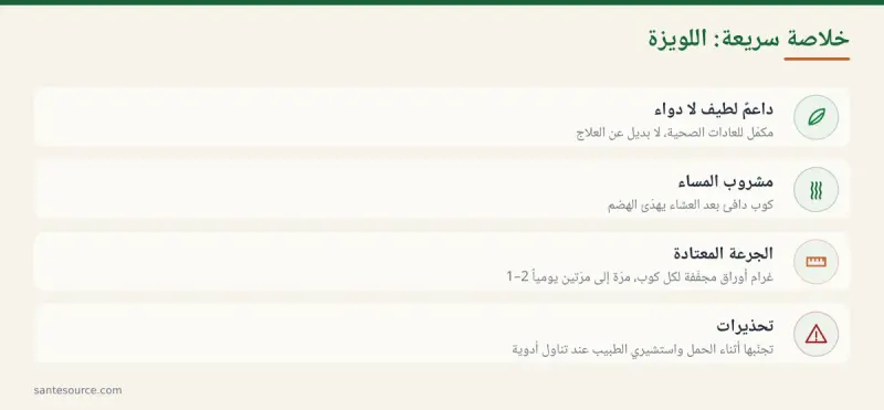 ملخّص سريع: اللويزة داعمٌ لطيف للمساء لا دواء، مع الجرعة والتحذيرات