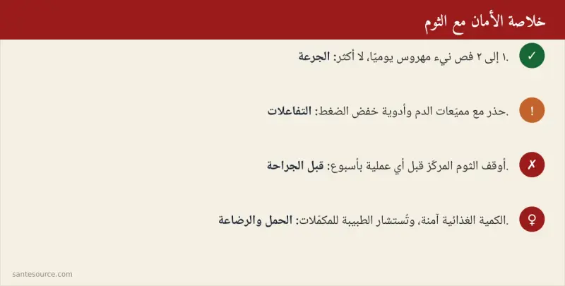 ملخّص بصري لقواعد استعمال الثوم بأمان مع أدوية الضغط ومميّعات الدم